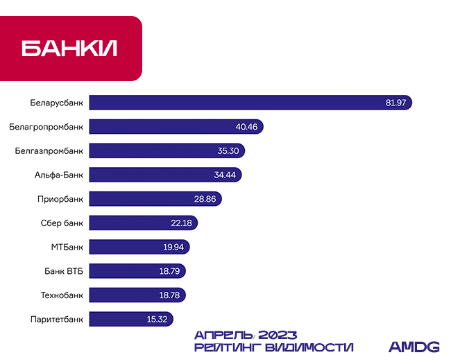банки.jpg