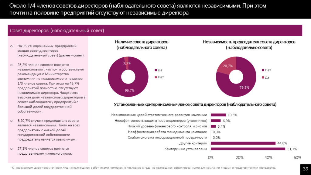 Слайд39.PNG