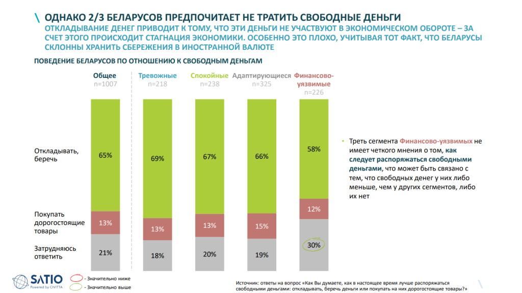 свободные деньги.png
