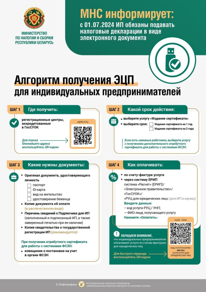 ЭЦП для ИП 17.05.jpg ЭЦП для ИП 17.05.jpg