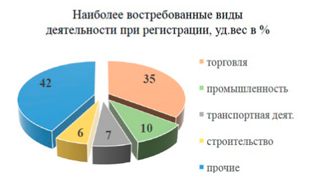 Снимок экрана (21).png