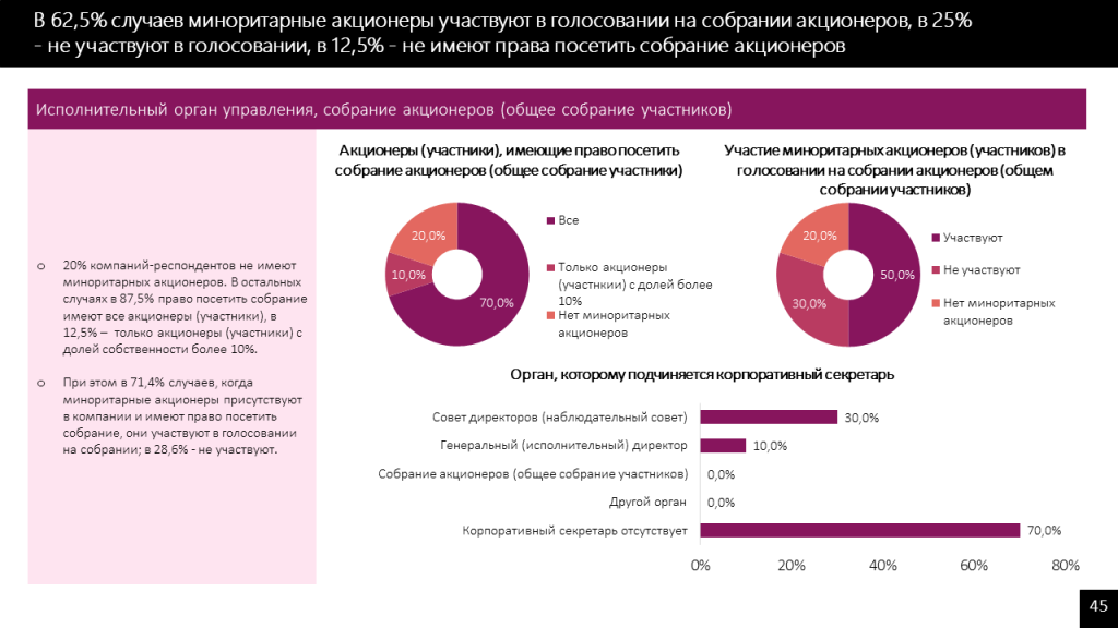 Слайд45.PNG