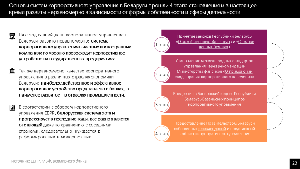 Слайд23.PNG