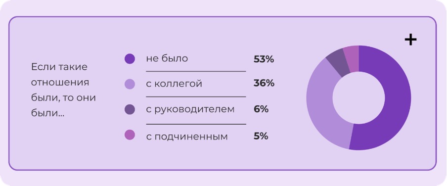роман с коллегой.jpg