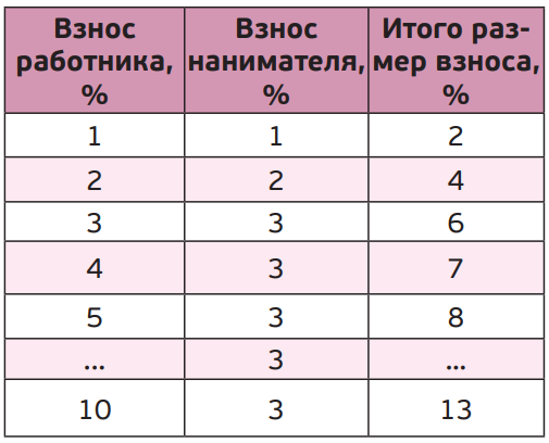2022-10-04_01-15-39.png