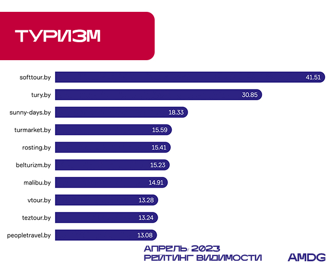 туризм.jpg