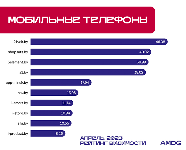 мобил тел.jpg