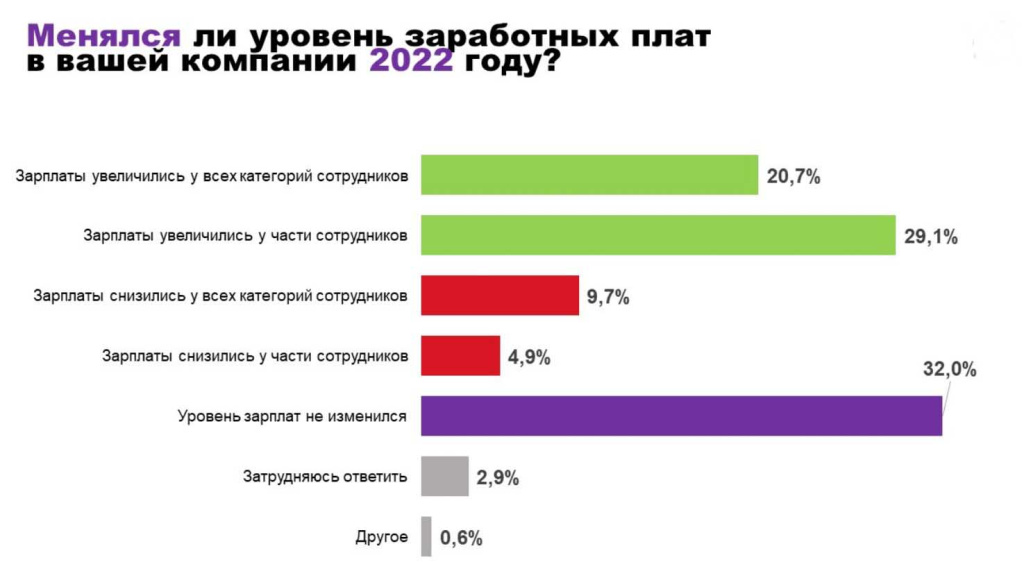 2022zp.jpg 2022zp.jpg
