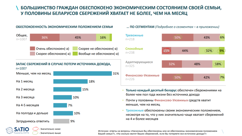сбережения.png