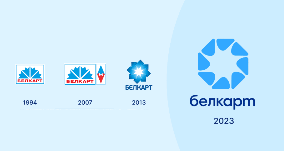 Belkart Logo evolution-2-01 (2).png