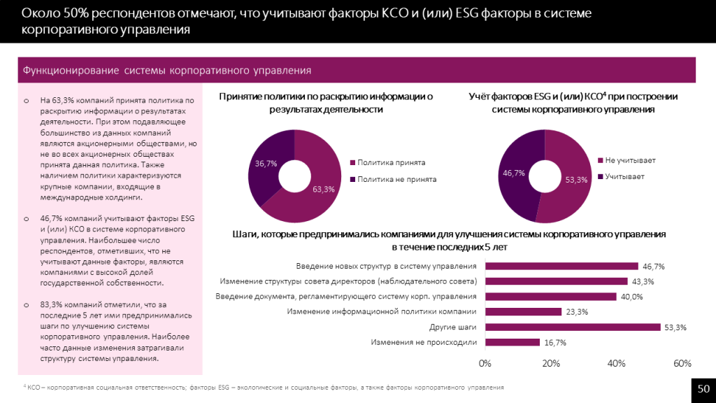 Слайд50.PNG