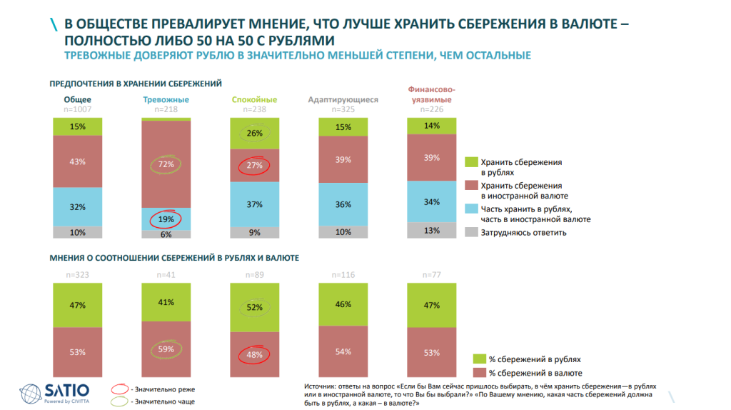 хранение сбережений нов.png