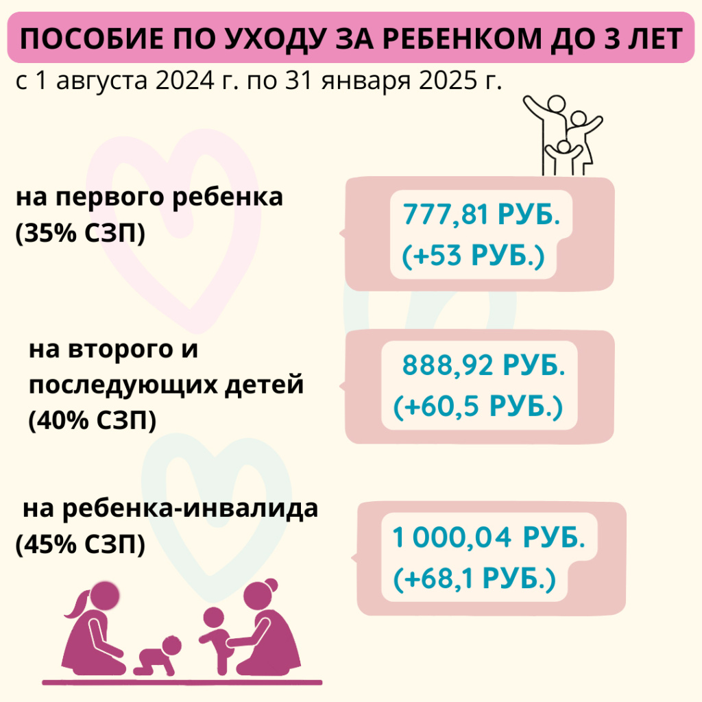 posobie