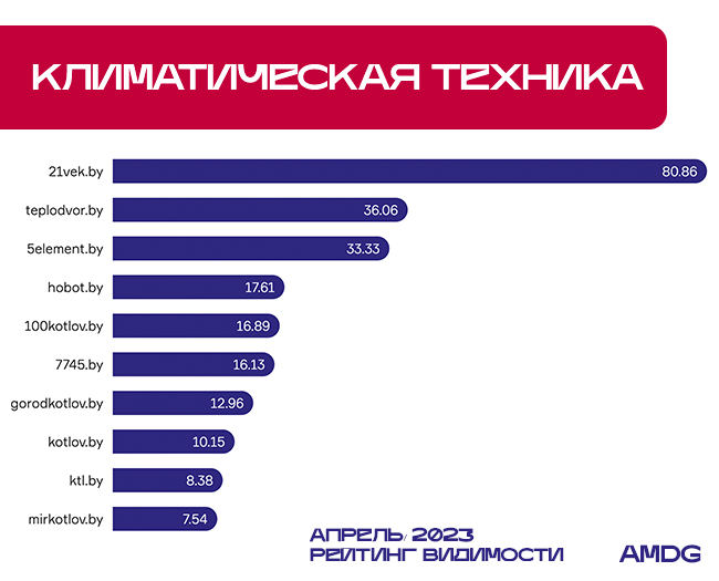 климаттех.jpg