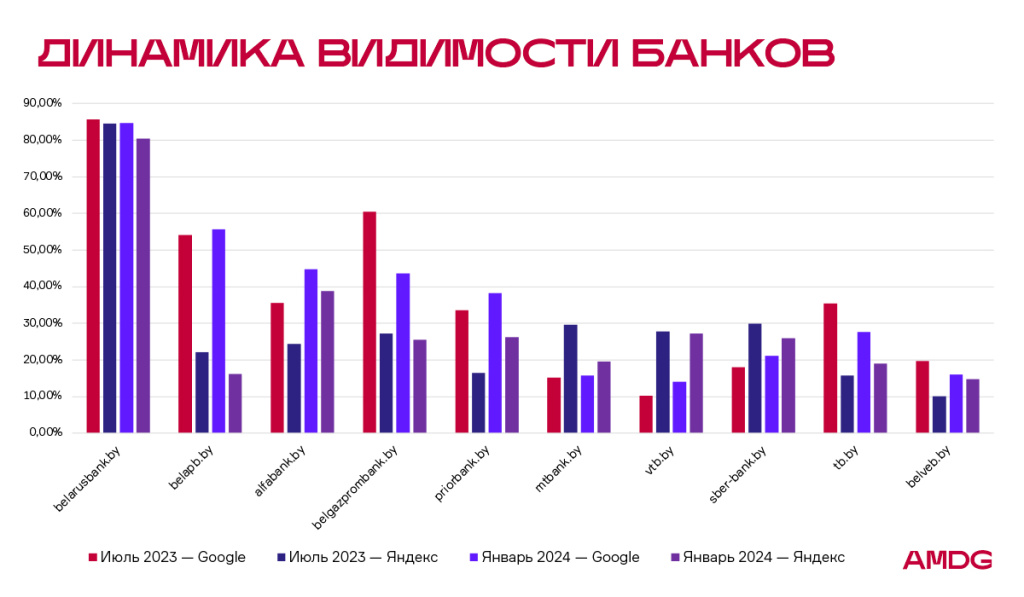 все банки.jpg